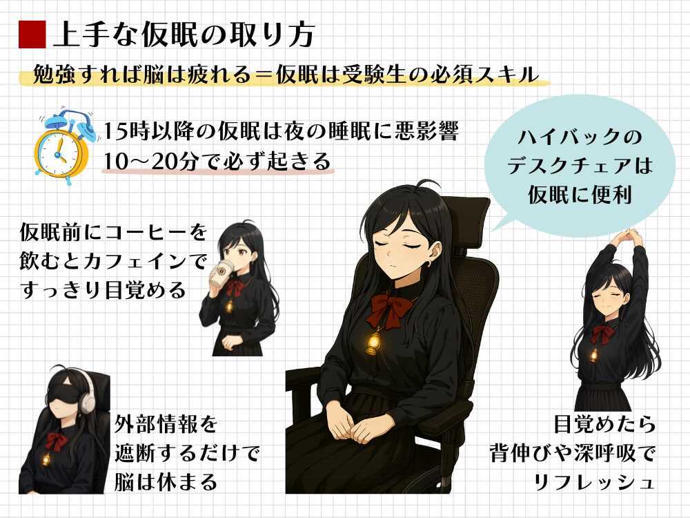 仮眠は集中力回復の必須スキルであること、10〜20分厳守、仮眠前のコーヒーなど、上手な仮眠の具体的な手順を示した図解。