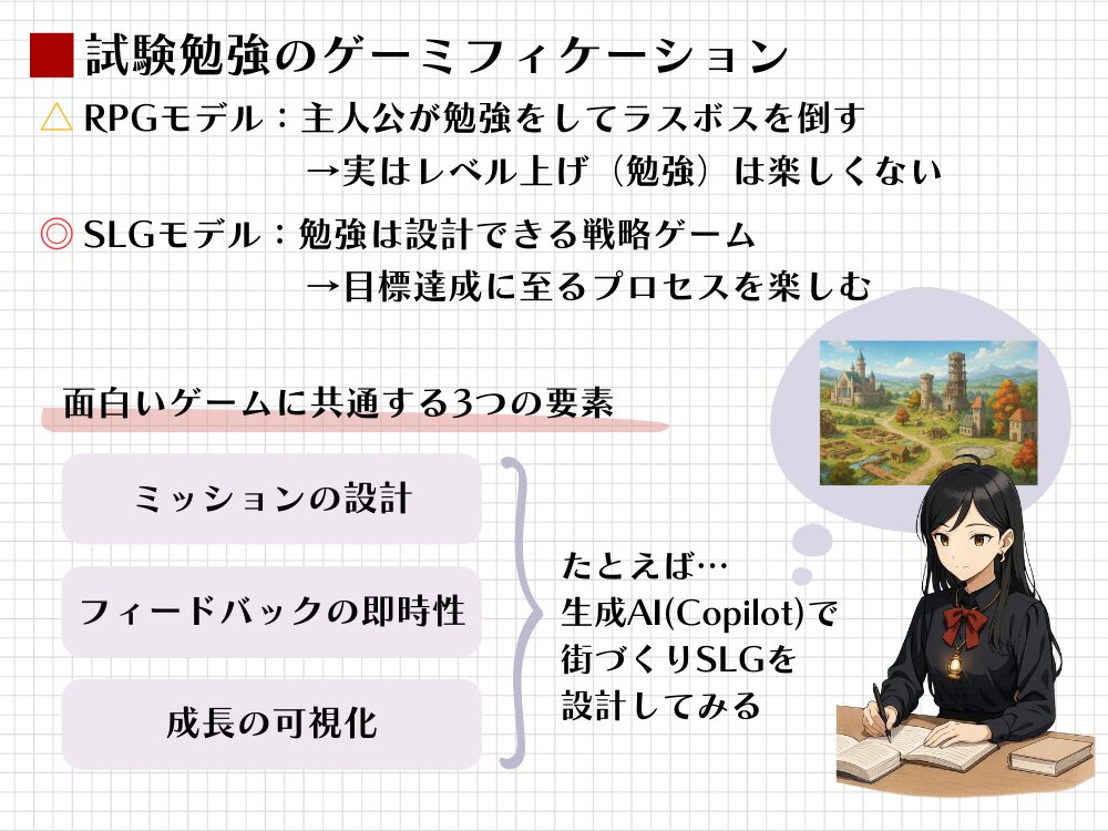 試験勉強のゲーミフィケーションを図解。RPG(レベル上げ)の限界を示し、ミッション・フィードバック・成長の可視化の3要素で設計するSLG(戦略ゲーム)モデルを提案。生成AI(Copilot)を活用した街づくりSLGの具体例で実践法を解説。