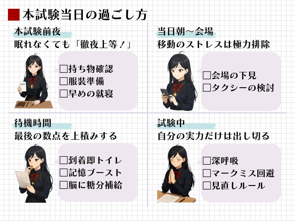本試験前夜から試験終了までの時系列行動ガイド。持ち物、服装、移動ストレス排除、到着即トイレ、記憶ブースト、深呼吸、ミス回避など、実力を出し切るための4ステップの立ち回り方を解説。